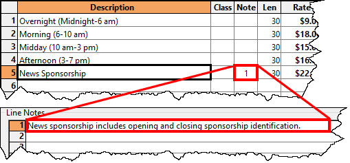 Line Note Example