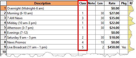 Assigning a Unit Class